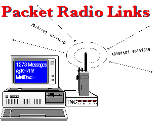 Packet Radio Links